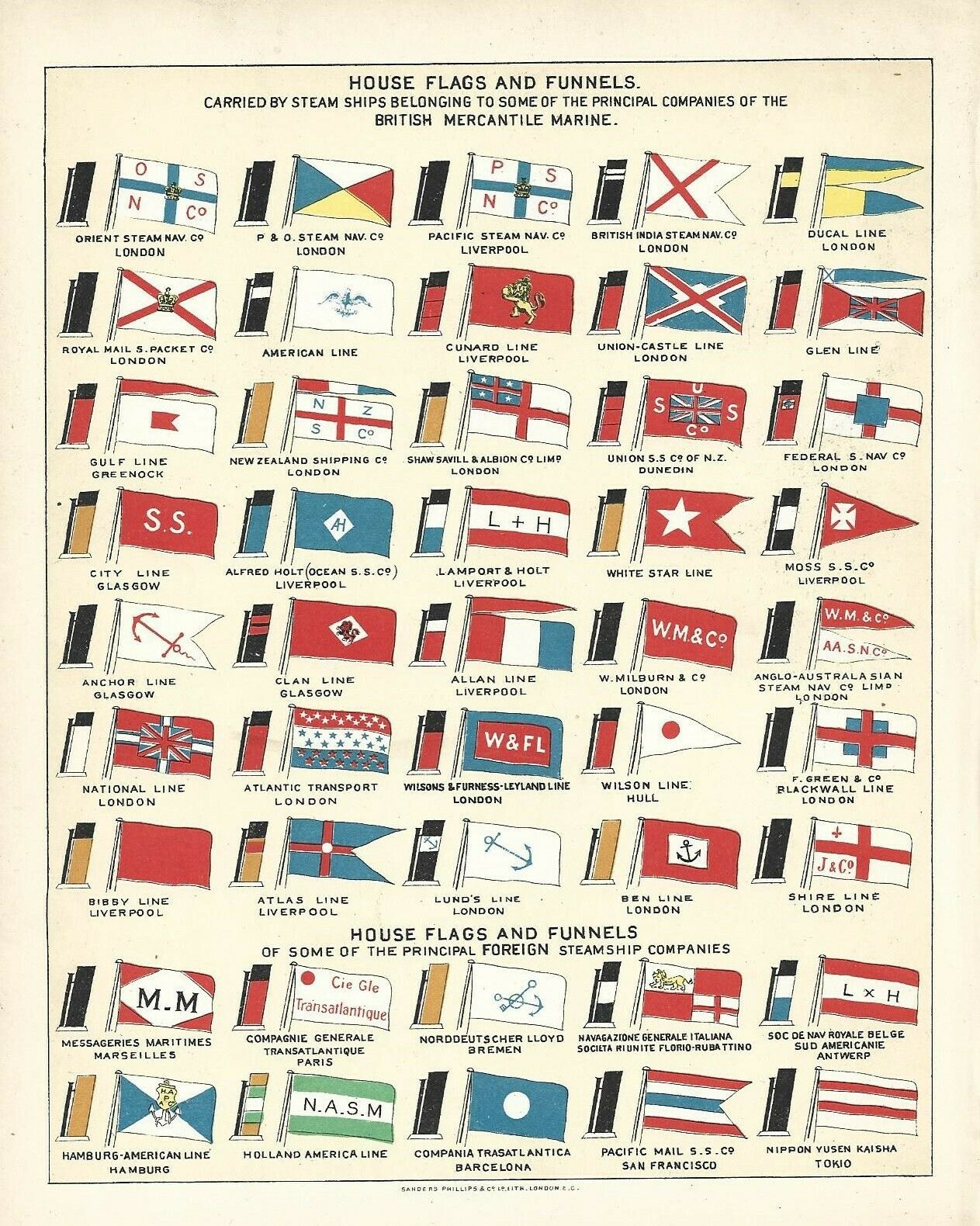 A Set Of Five Flags National Colours For Merchant Marine And More photo furniture
