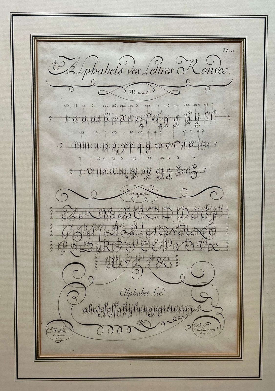 A Set Of Eight Framed Charles Paillasson’s ‘L’art D’ecrire’ Plates photo vintage