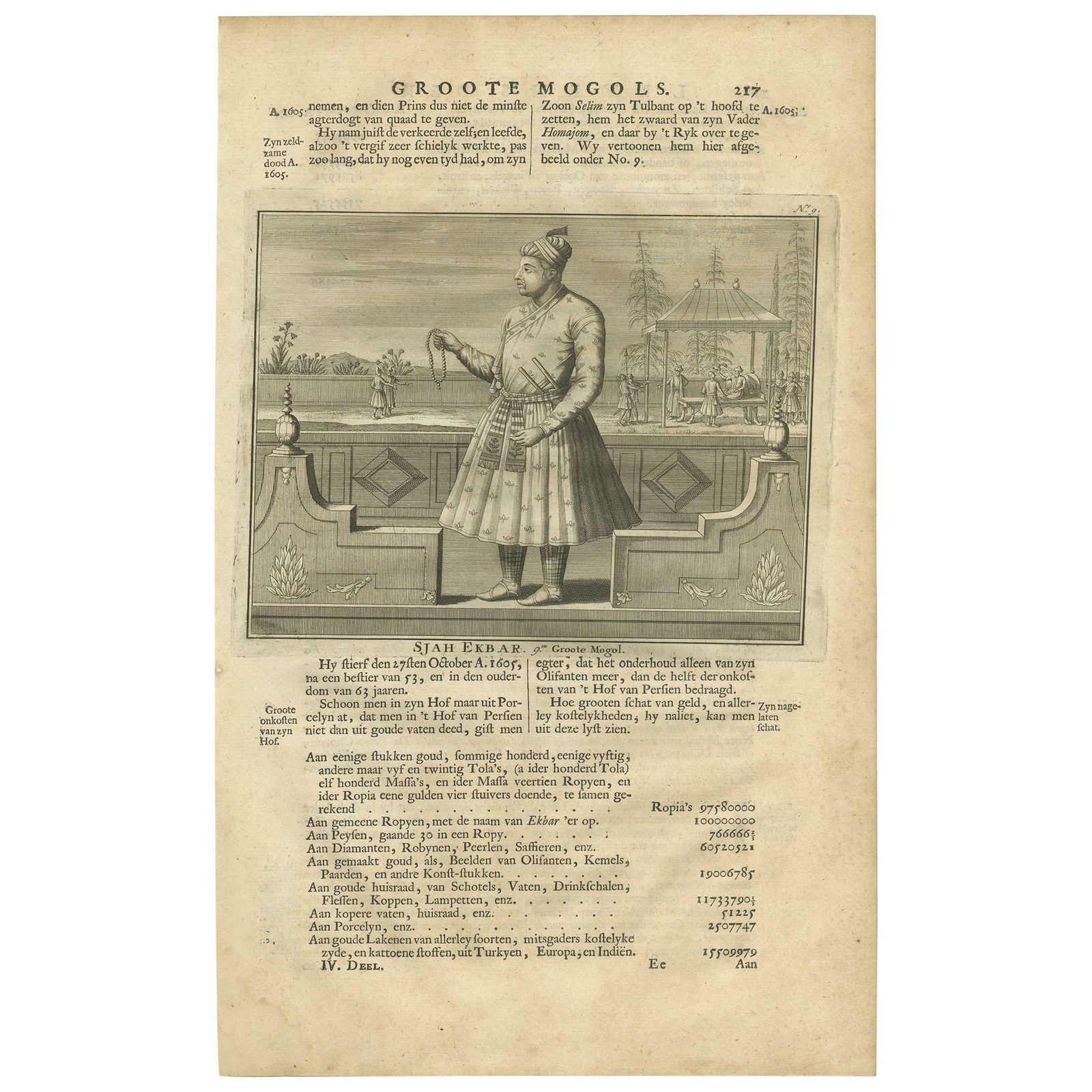 Antique Print Of The 9th Mughal Emperor By Valentijn, 1726