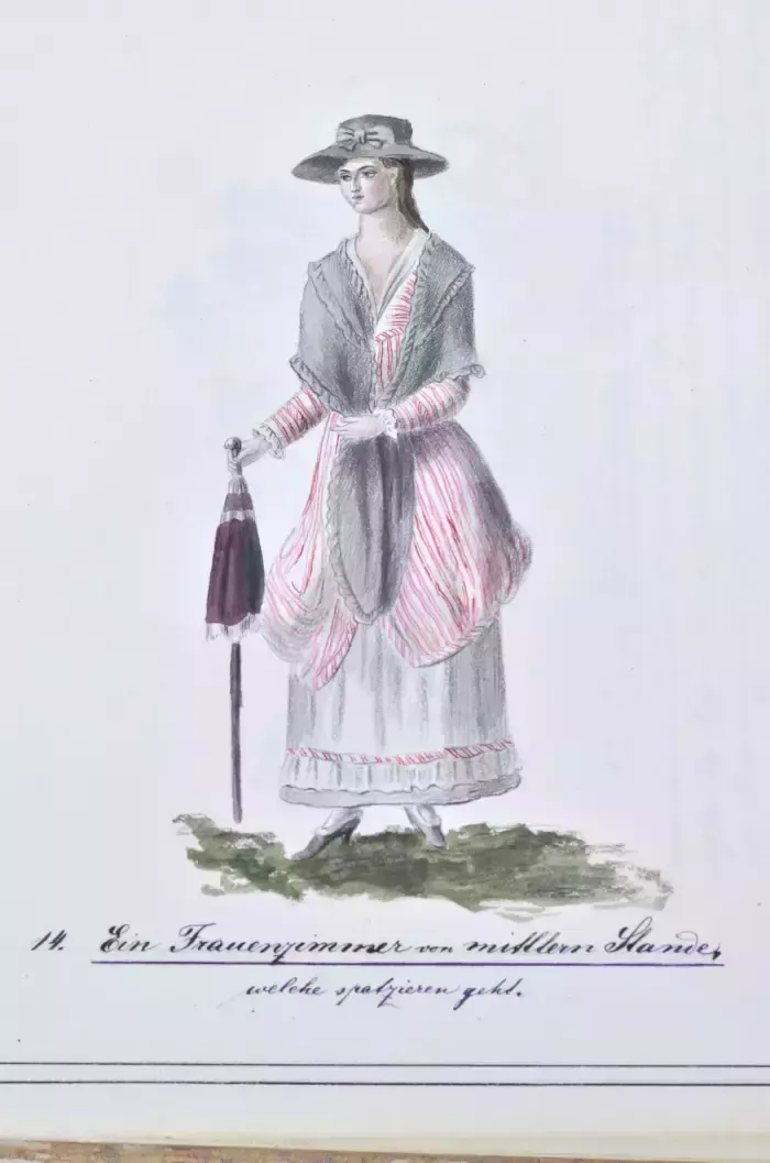 Types Of Riga Population In The 18th 19th Century. photo Home Decor
