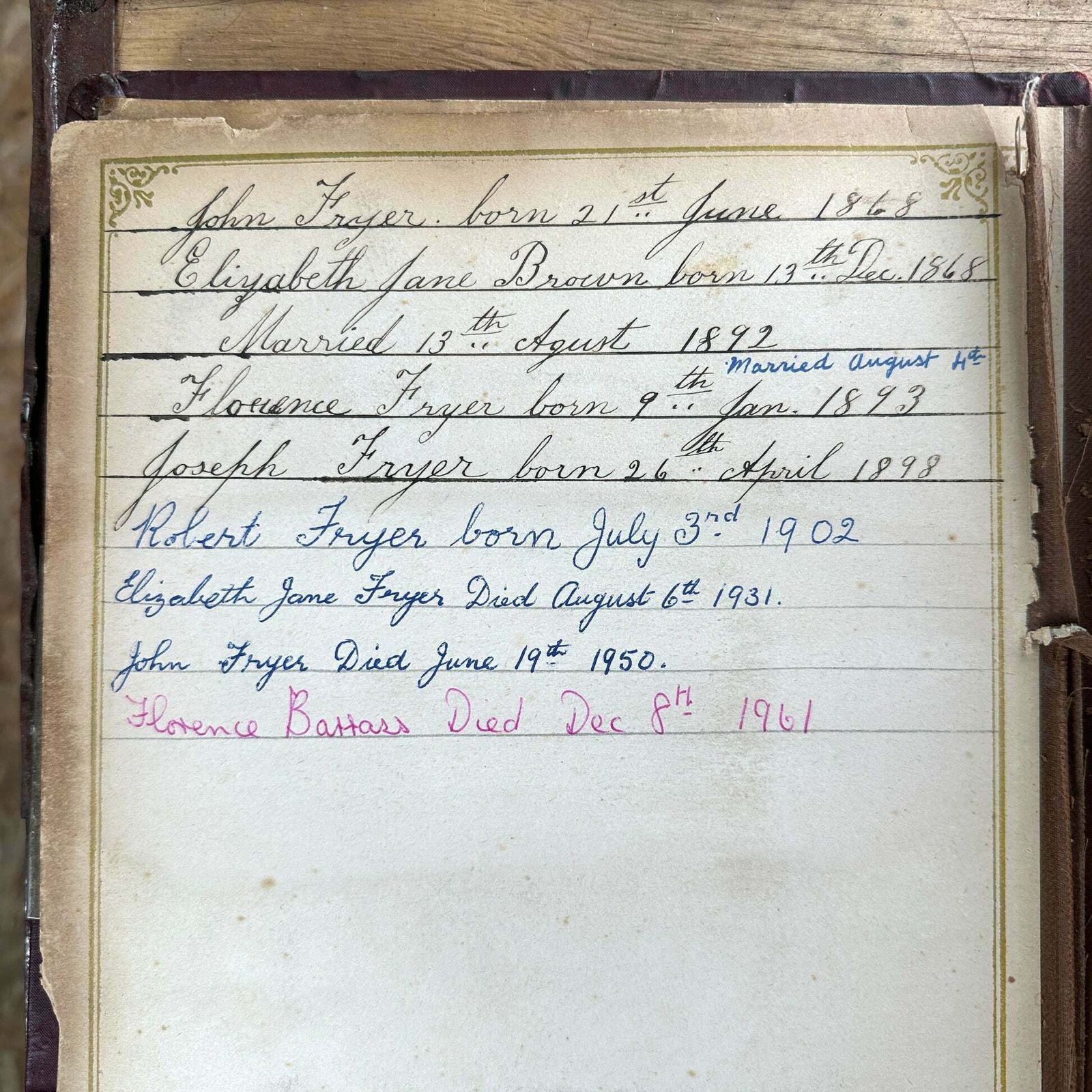 photo vinterior Victorian Era Family Photo Album