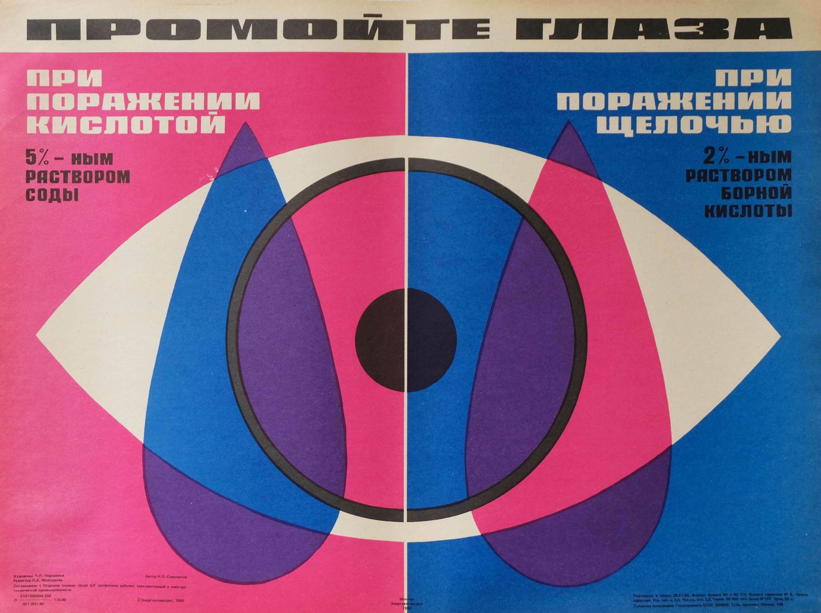 Wash Your Eyes When Damaged By Acid Or Alkali   Original Soviet Russian Poster | 1990