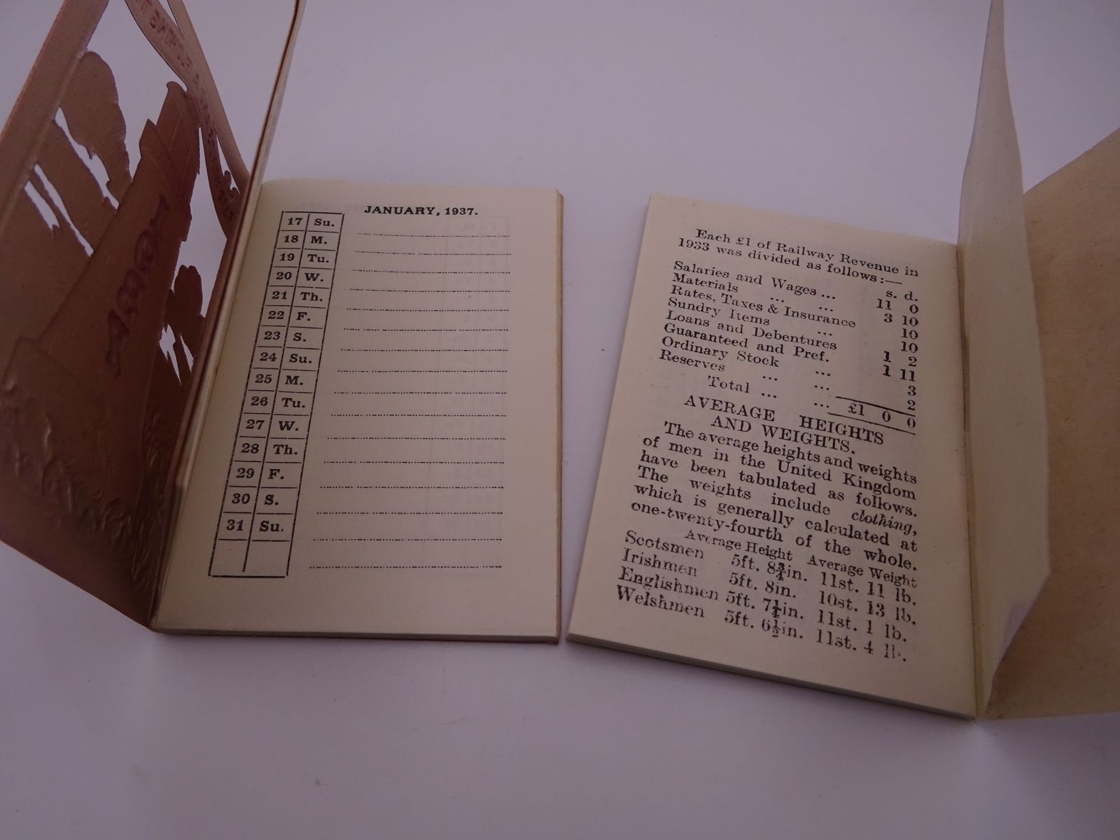 photo furniture Collection Of 1936/37 Calendar, Diary And Perfume Card Samples