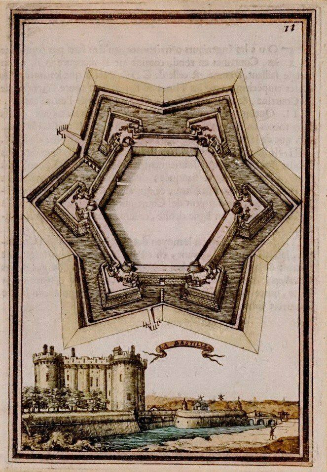 Engraving   Plan Of The Bastille (Rare)   Paris   Ep. 2nd Half Of The 17th Century (1672) photo Art
