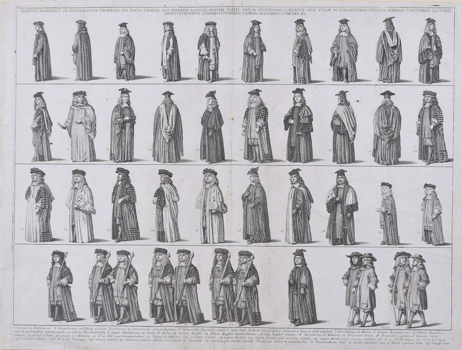 David Loggan Engraving, Habitus Acamedici In Universitate Oxoniensi, 1675