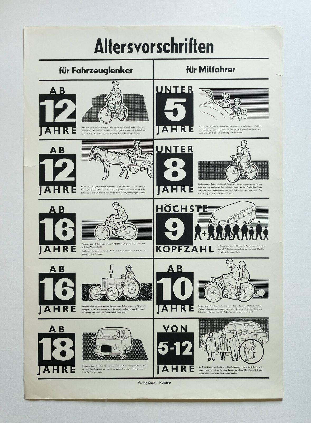 Collection Of 11 Original Technical Vintage German School Educational Road Safety Driving Posters photo vinterior