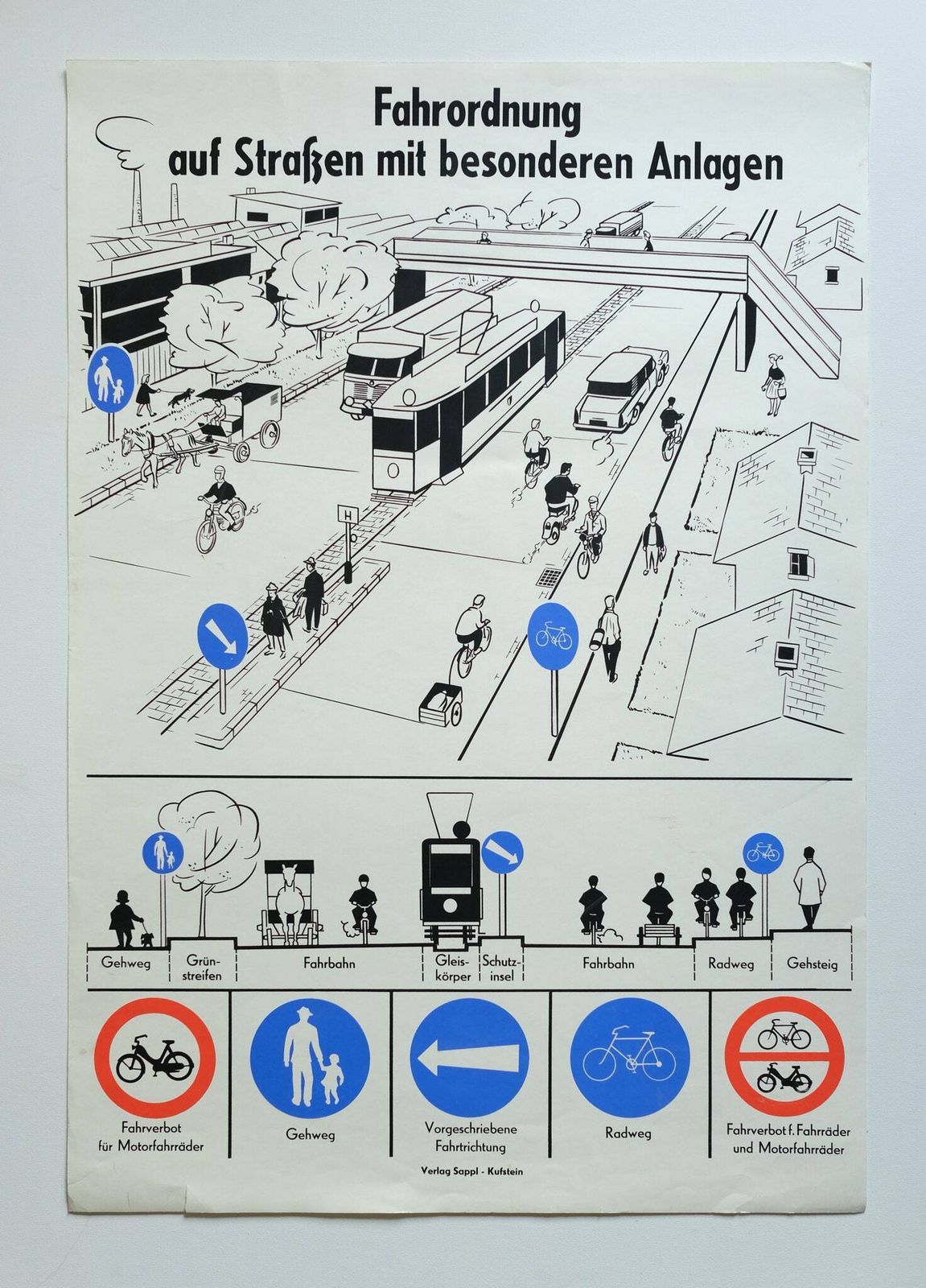 Collection Of 11 Original Technical Vintage German School Educational Road Safety Driving Posters photo buy