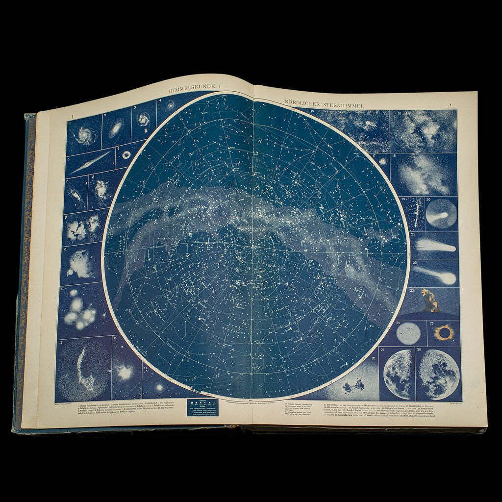 Antique Andrees Handatlas, German Cartography Book, Maps, Atlas, Reference, 1924 photo Home Decor
