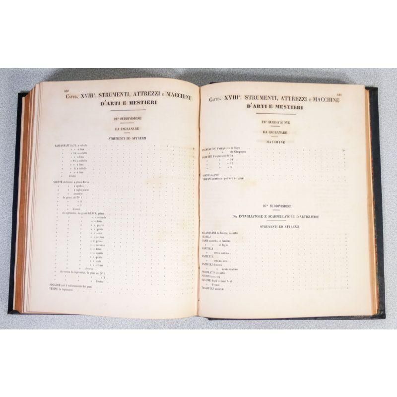 Home Decor Regulations For Artillery Inventories, Turin 1848 photo