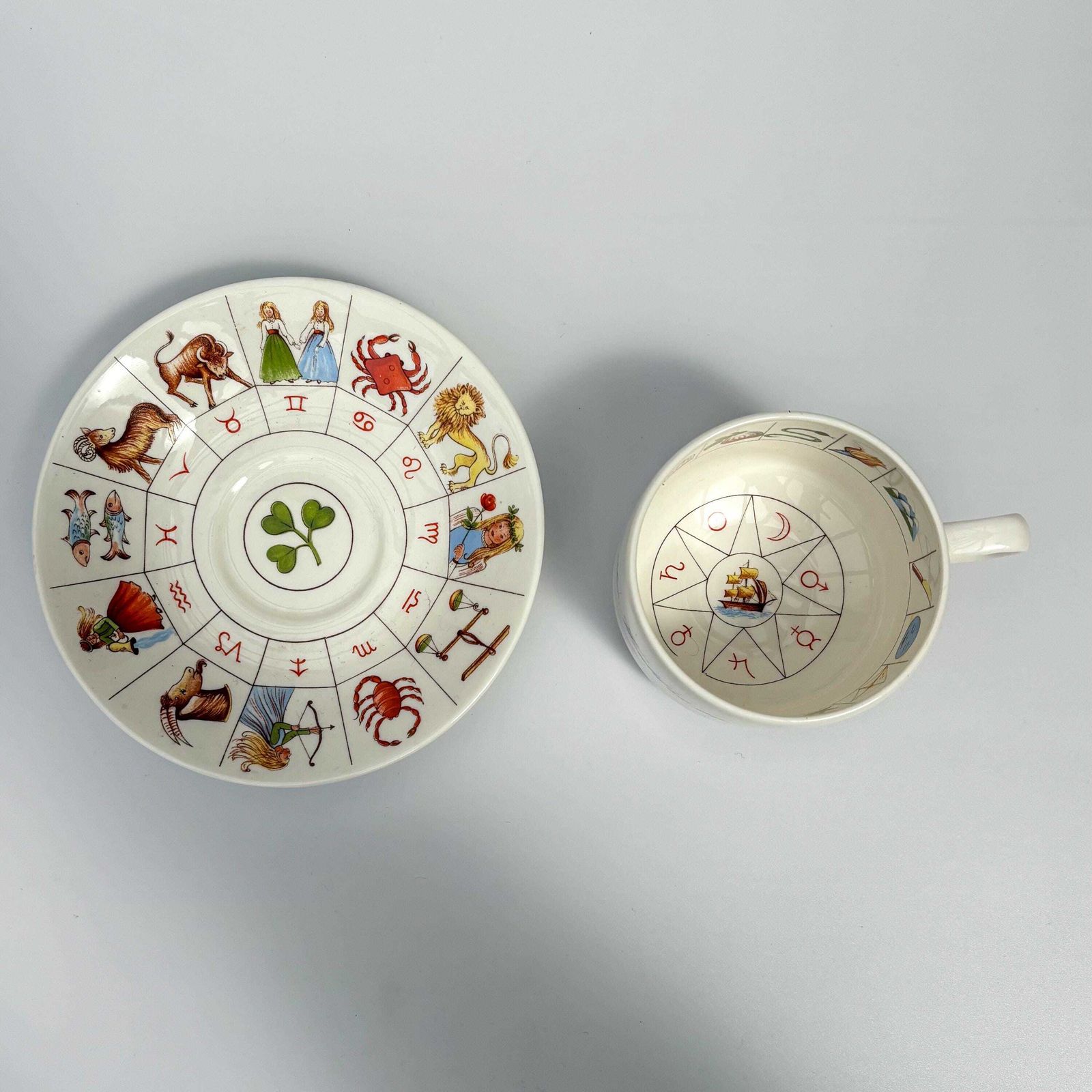 Vintage Royal Kendal Fortune Telling Cup And Saucer With Zodiac Symbols photo 58.0