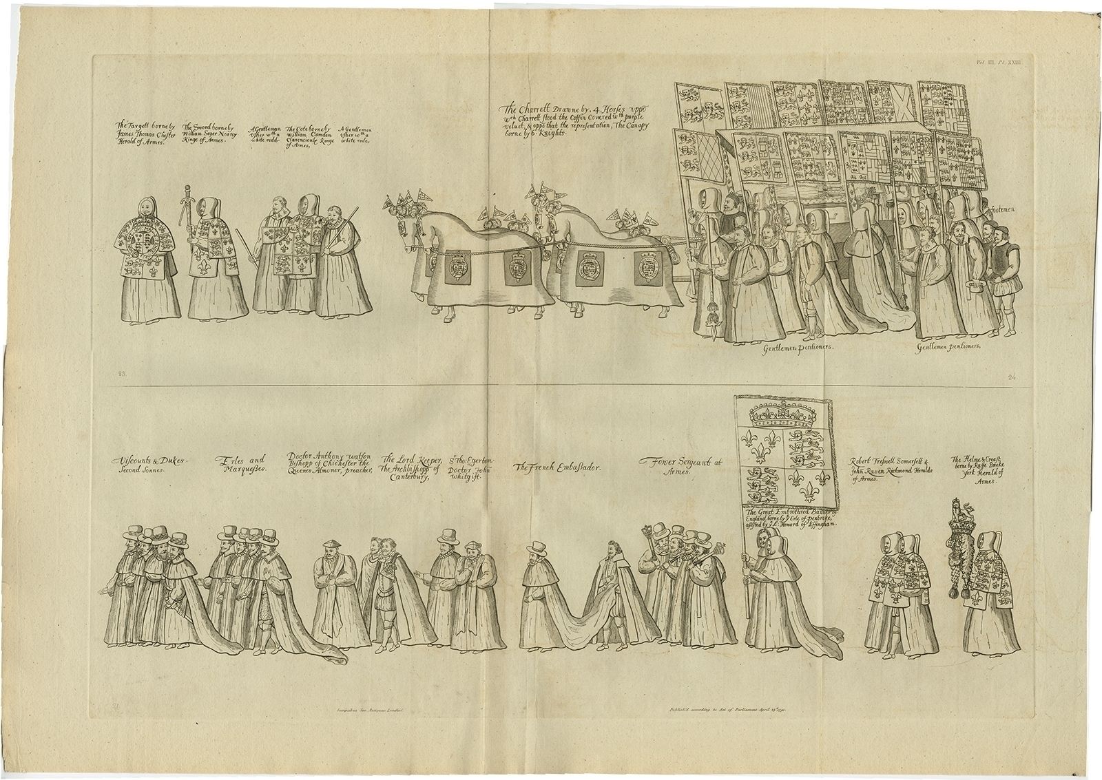 Pl. Xxiii Funeral Procession Of Queen Elizabeth   Basire (1791)
