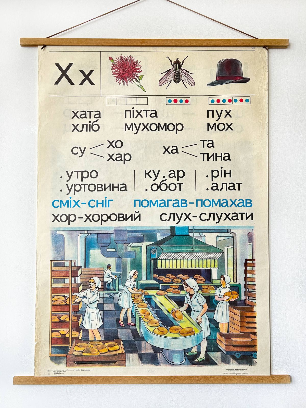 1983 Rare Ukrainian Vintage Double Sided Nursery Alphabet Poster: Circus & Bakery On Reverse photo furniture