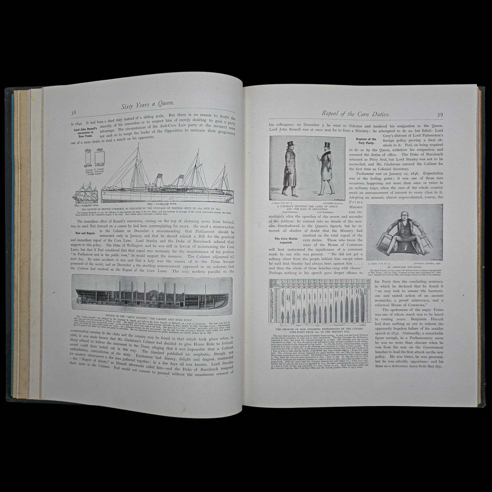 Antique Royal Book, Sixty Years A Queen, History Reference, Hardcover, Victorian photo buy