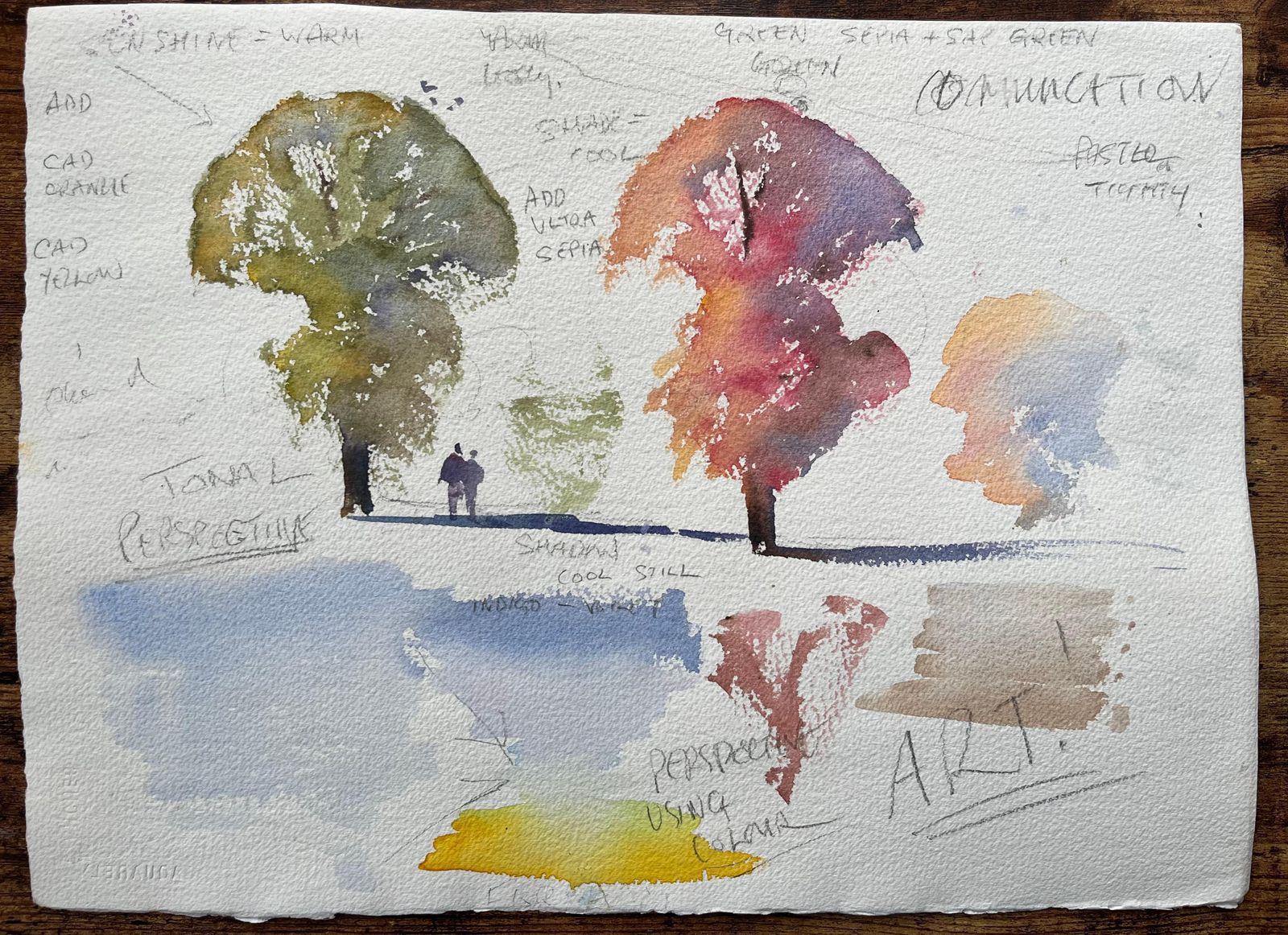 Anthony Averybritish Impressionist Watercolor Of Landscape At Dusk With Trees And Shadows photo vinterior