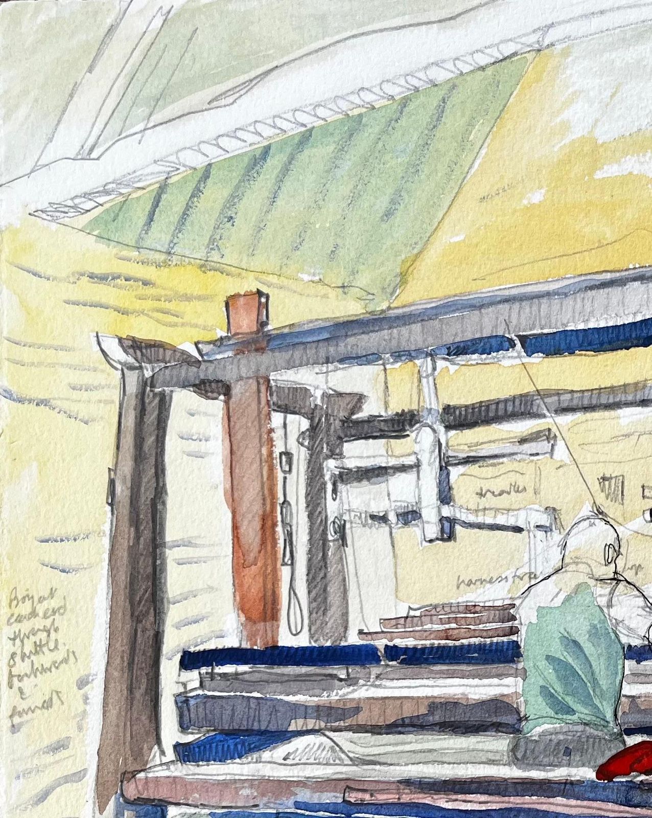 Weaving Loom Interior Watercolour Of Cogswell Manor Farm Textile Workshop 1988 photo 440.0