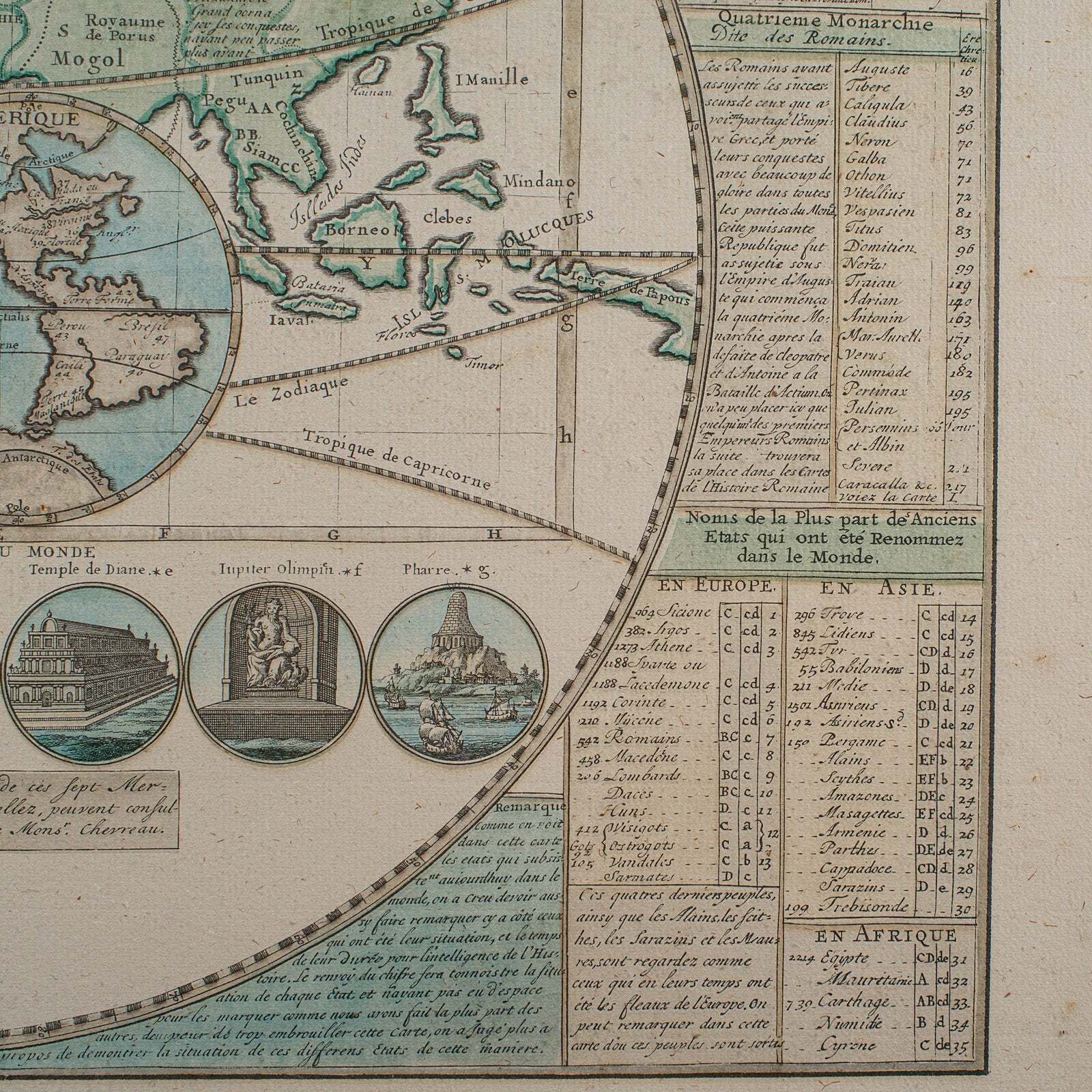 photo for sale Antique Plan De L'historie Universelle World Map, Framed Cartography, Circa 1730