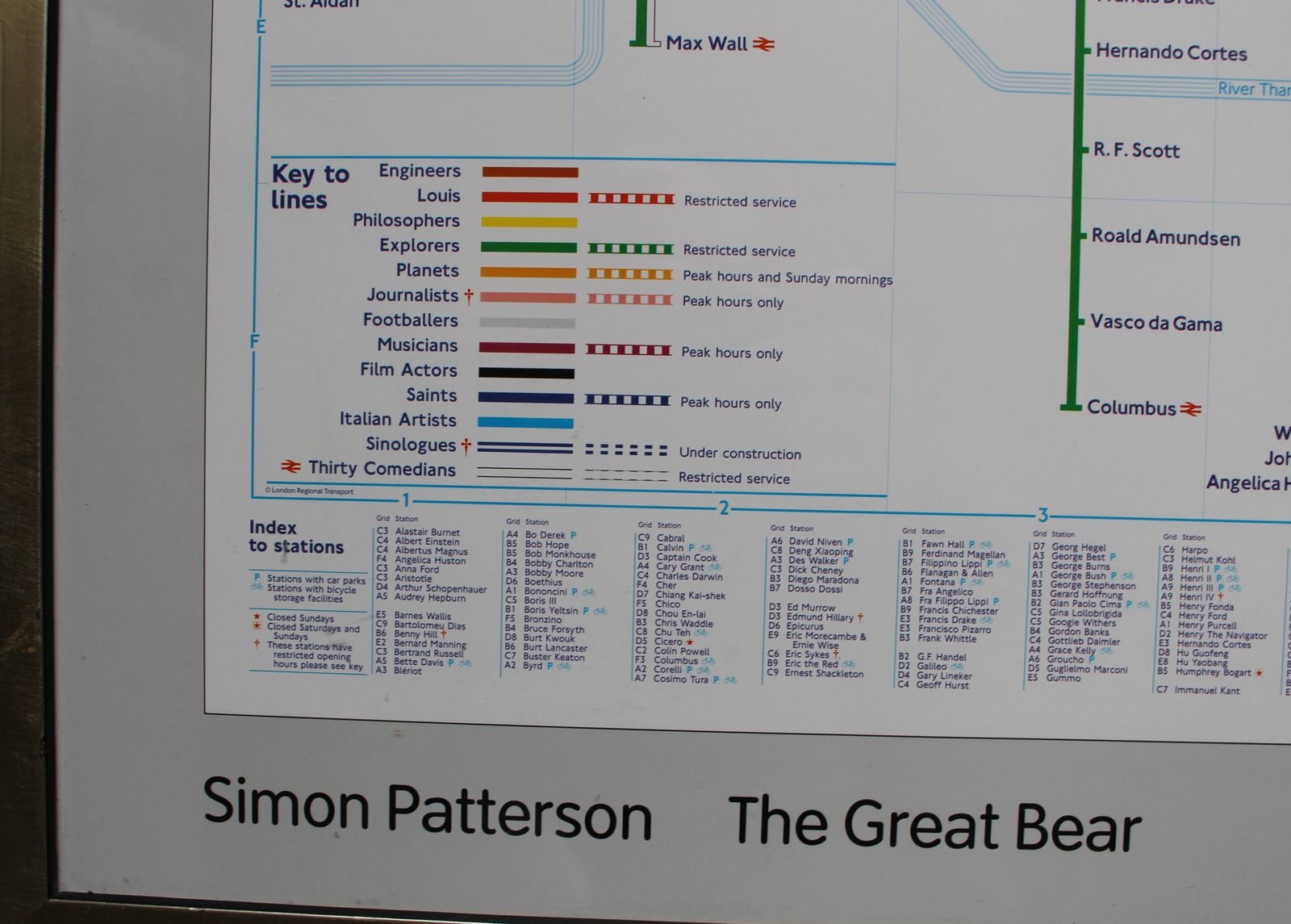The Great Bear, By Simon Patterson, 1992 Framed Print photo furniture