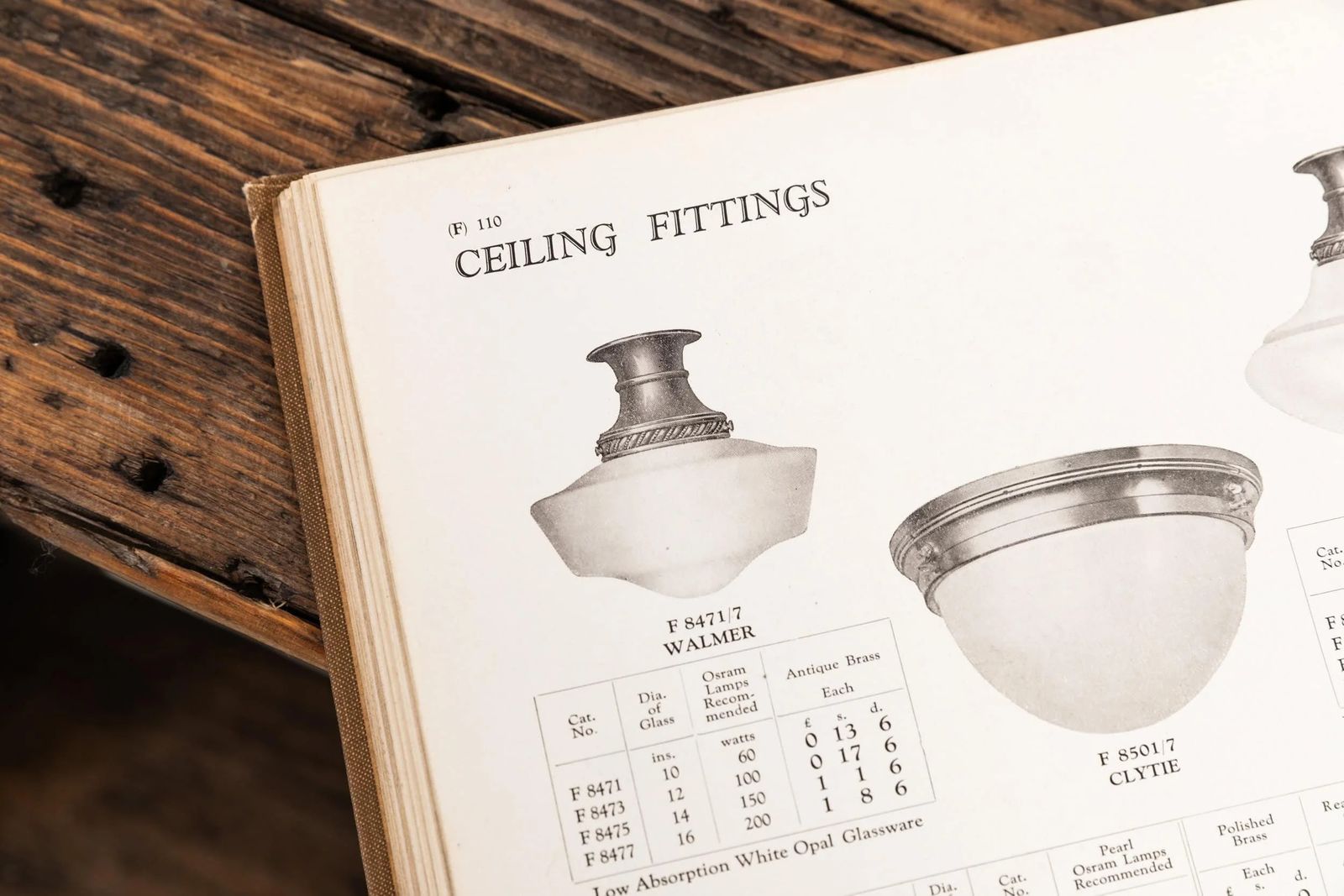 Flush Mounted Church Opaline Glass Light photo furniture