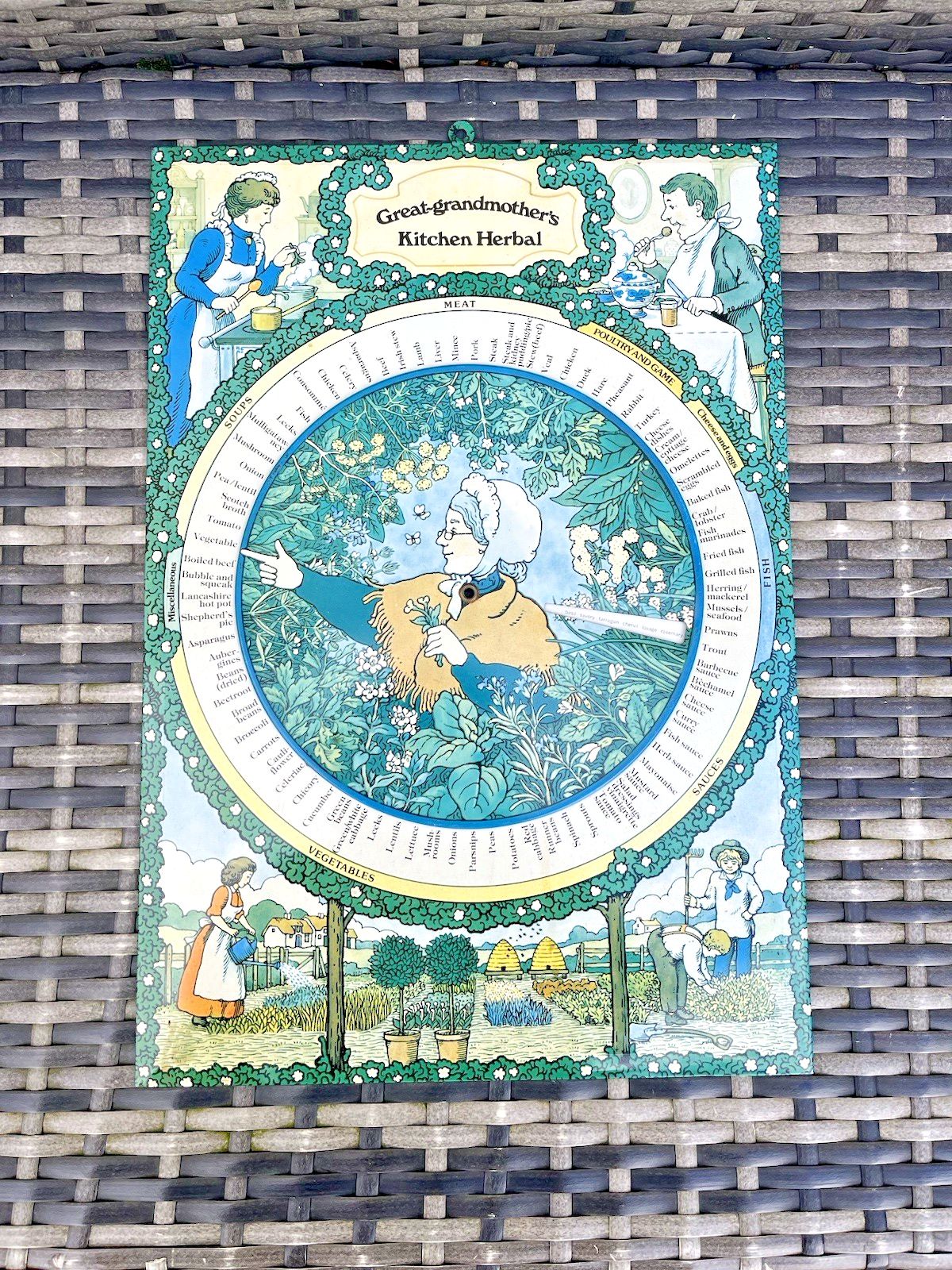 Vintage Great Grandmothers Herbal Kitchen Spinning Recipe Wheel Kitchen Tin Sign photo 65.0