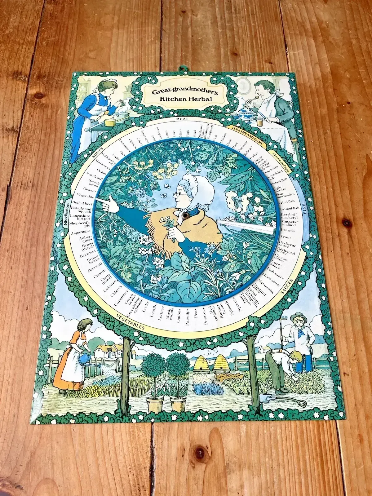 Vintage Great Grandmothers Herbal Kitchen Spinning Recipe Wheel Kitchen Tin Sign photo vintage