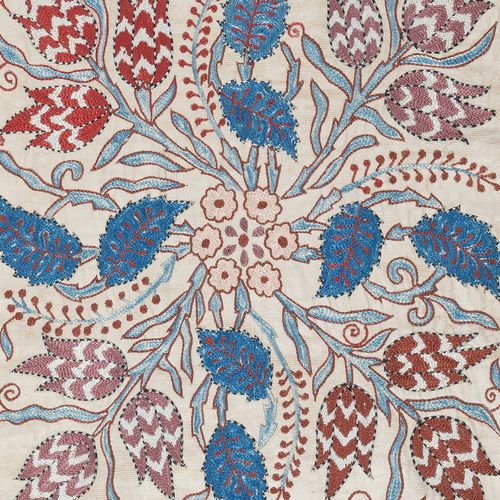 21x34 In Embroidered 100% Silk Wall Hanging. New Tablecloth. Boho Wall Decor photo 277.0