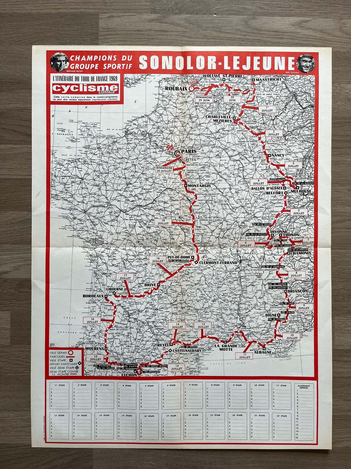 Vintage Tour De France Route Map   Eddy Merckx Era, 1969