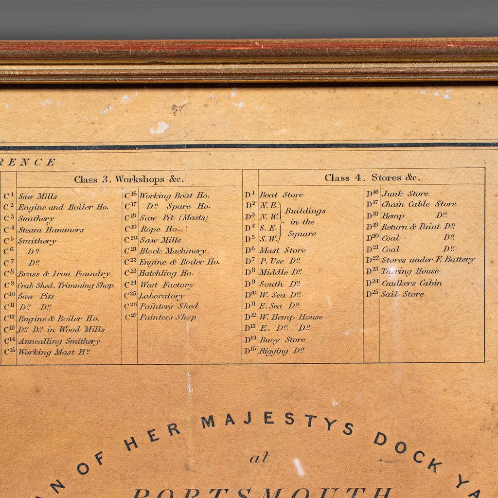 Antique Town Plan, Portsmouth Dockyard, English, Framed Cartography, Victorian. photo buy