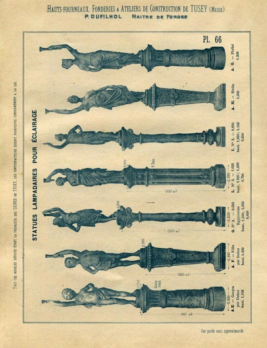 photo vinterior Antique Cast Iron Torchères, 1800s, Set Of 2