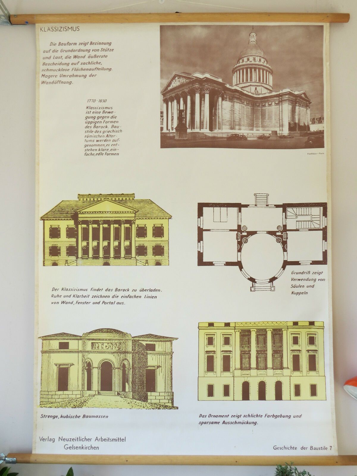 Vintage Pull Down School Chart History Of Architecture Styles No 7 Classicism photo furniture