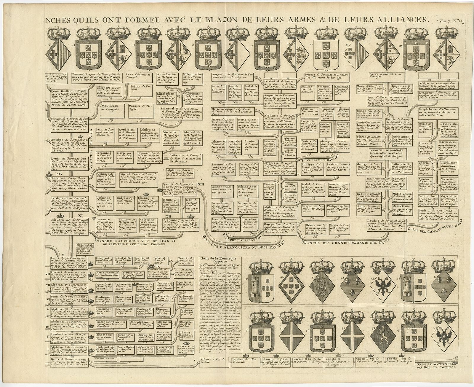Antique Genealogy Chart Of The Kings Of Portugal By Chatelain (1732) photo furniture