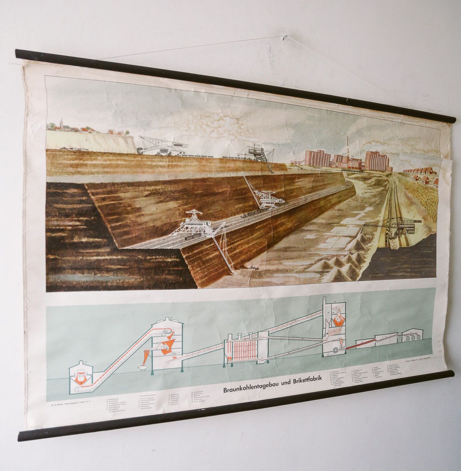 Original Scientific Technical Vintage German School Wall Chart Coal Mine Mining And Briquette Factory Beautiful Rare Eductional photo furniture
