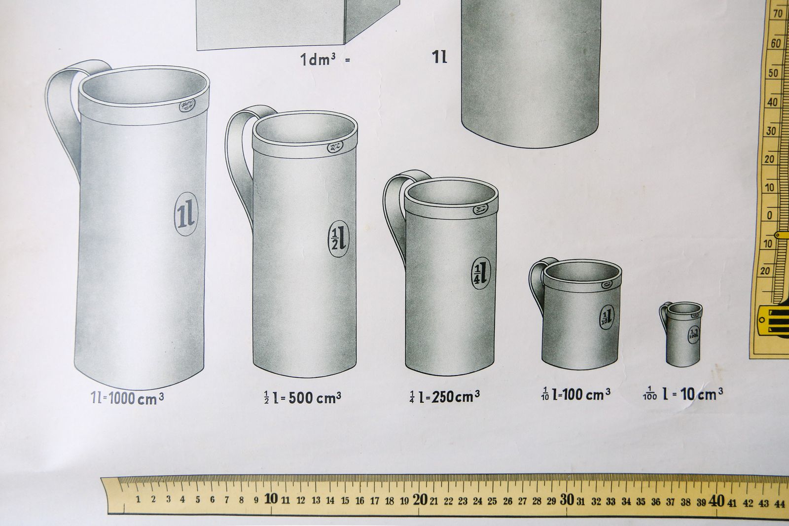 Original Scientific Technical Vintage German School Wall Chart Wallchart Decimal Weights And Measures Rare Educational photo Art
