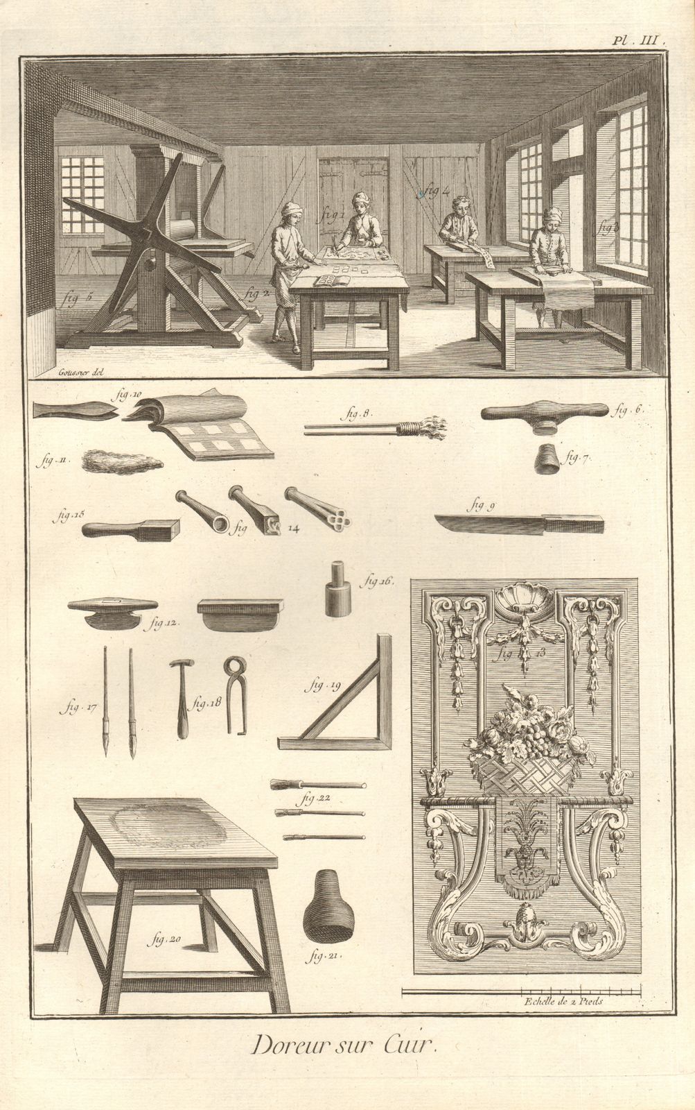 Doreur 4 Engravings Depicting Art Of Gilding By Benoît Louis Prévost & Denis Diderot C1751 photo for sale