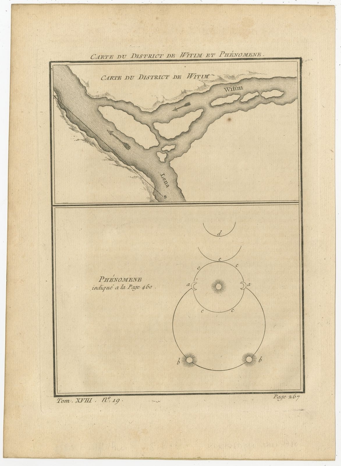 Antique Map Of The Vitim And Lena Rivers By Prévost (1768)