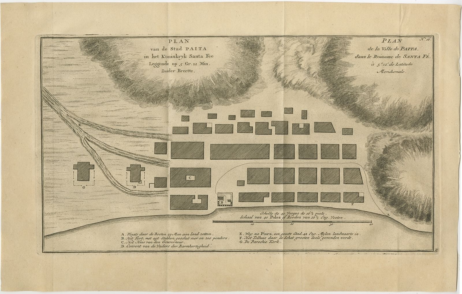 Antique Plan Of The City Of Paita By Anson (1749)