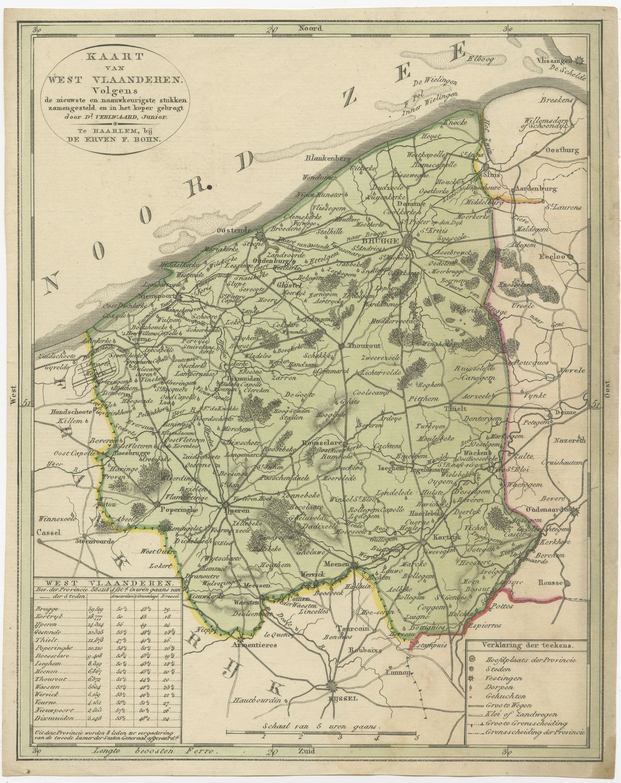 Antique Map Of West Flanders By Veelwaard (C.1840)