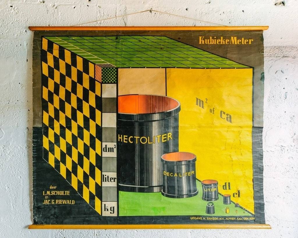 Original Large Huge Scientific Technical Vintage Dutch School Wall Chart Wallchart Decimal Weights And Measures Rare Educational