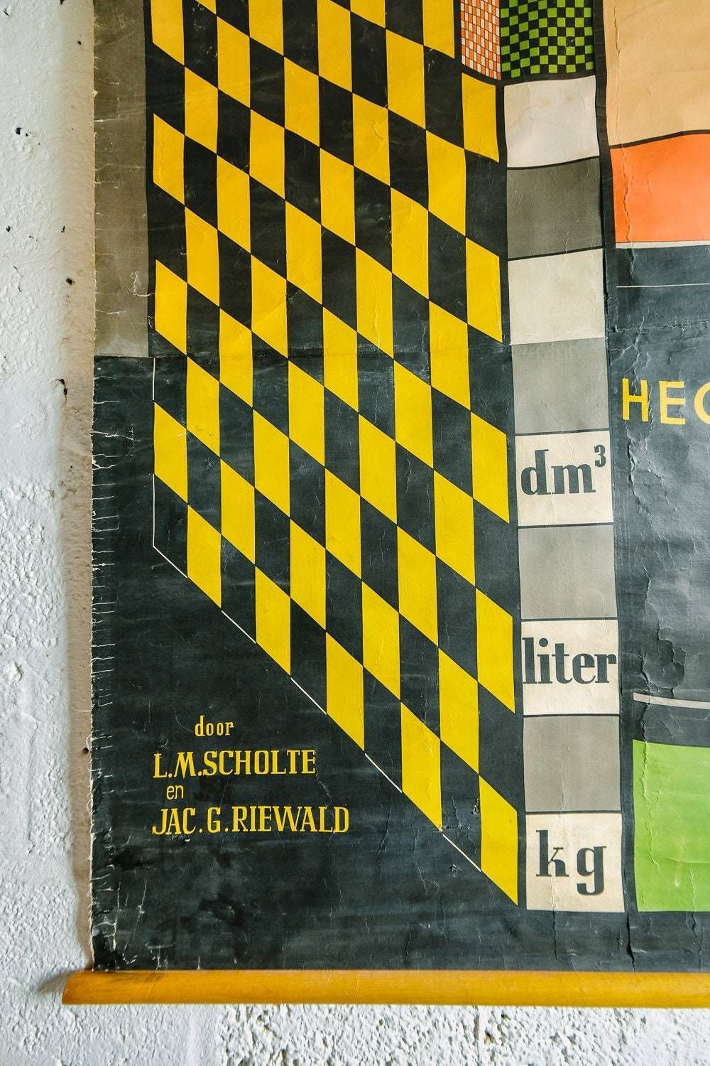 Original Large Huge Scientific Technical Vintage Dutch School Wall Chart Wallchart Decimal Weights And Measures Rare Educational photo furniture