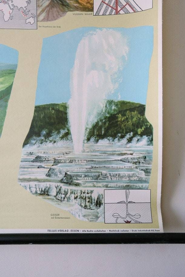 Vintage German Wall Chart Formation Of Physical Geography Geographical Features Geology Volcano Geyser Fault Lines Tables photo for sale