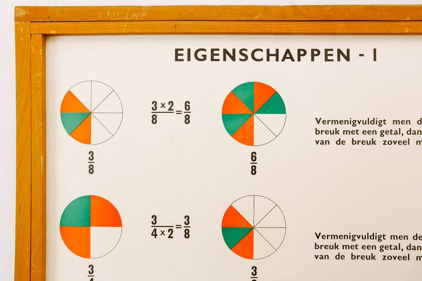 Original Scientific Vintage Flemish School Wall Chart Mathematical Geometric Fractions Educational Primary Graphic Design photo furniture