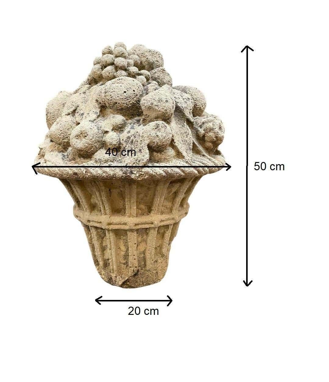 Pair Of Decorative Fruit Filled Garden Urns In Reconstituted Stone From France photo vinterior