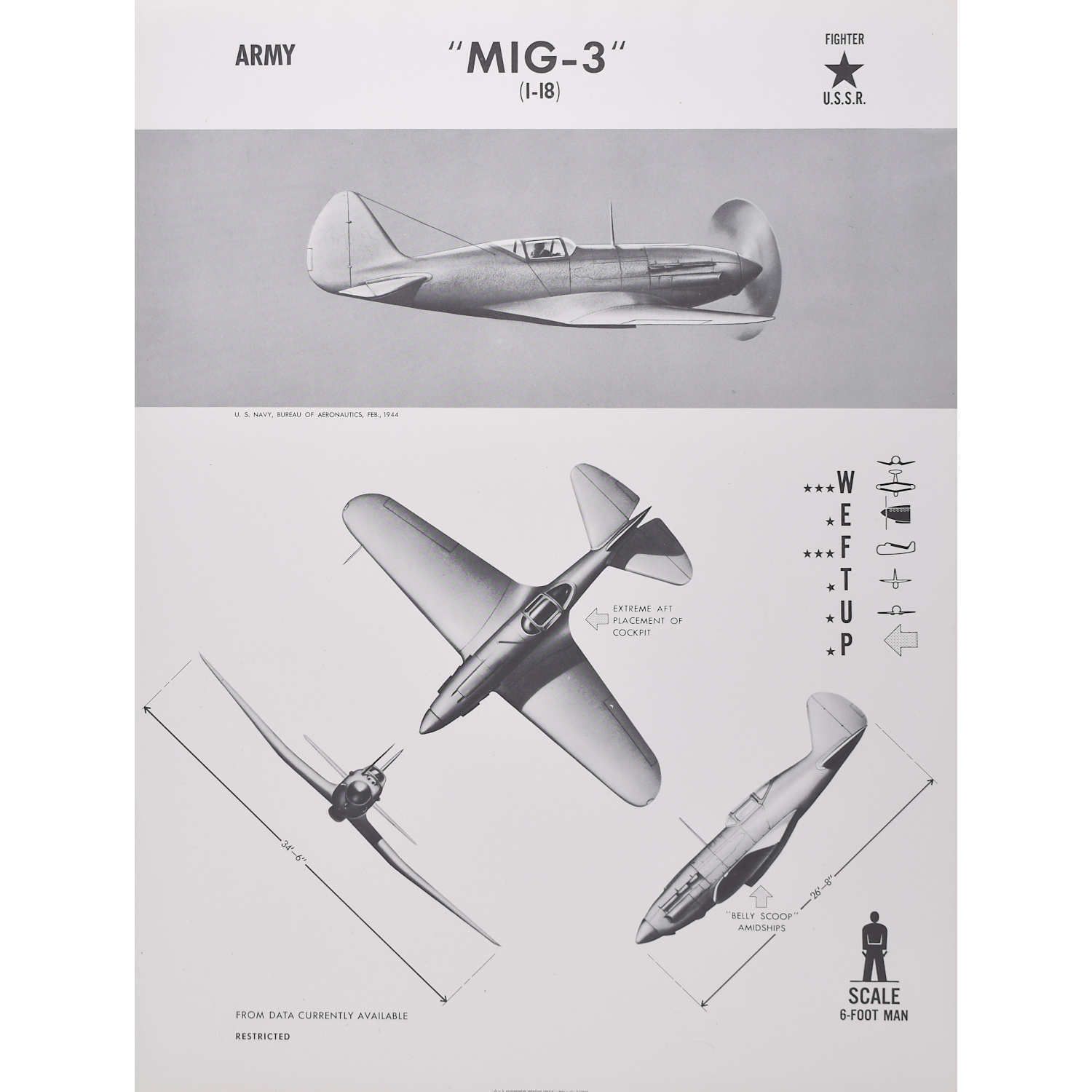 1944 Ussr Mig 3 Aeroplane Recognition Poster Us Navy