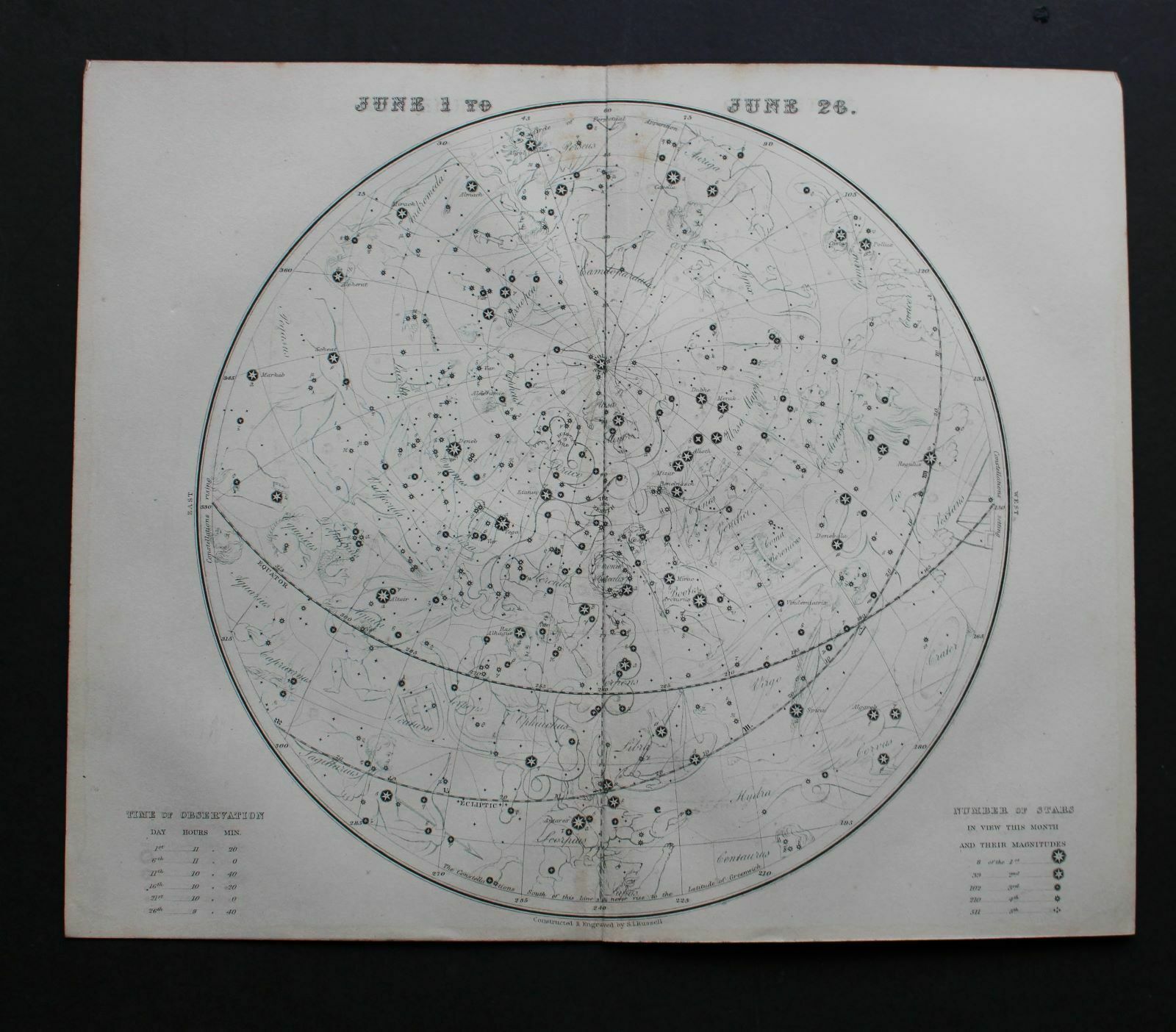 Set Of Four 1855 Maps Of The Heavens By Dower. photo buy